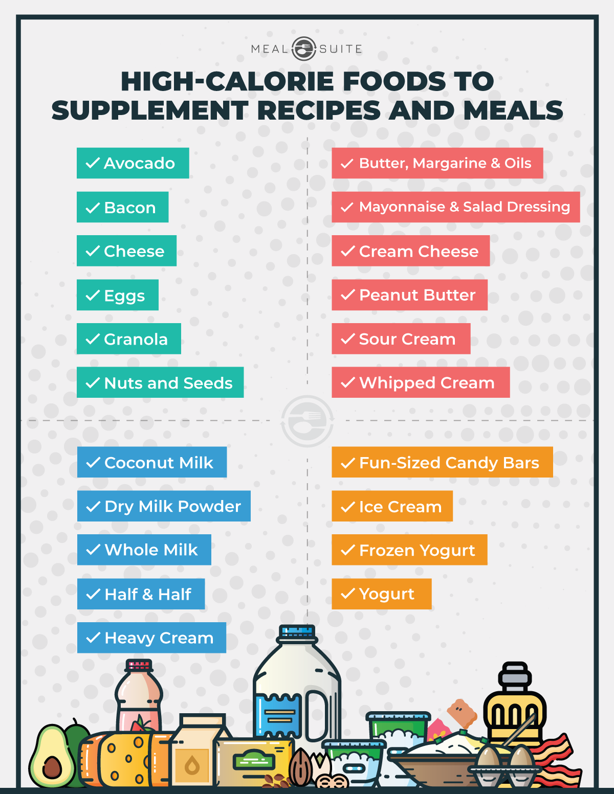 High Calorie Food Infographic