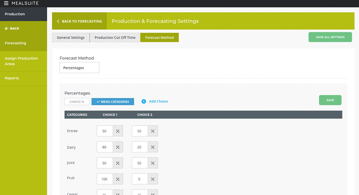 Forecasting Forecasting